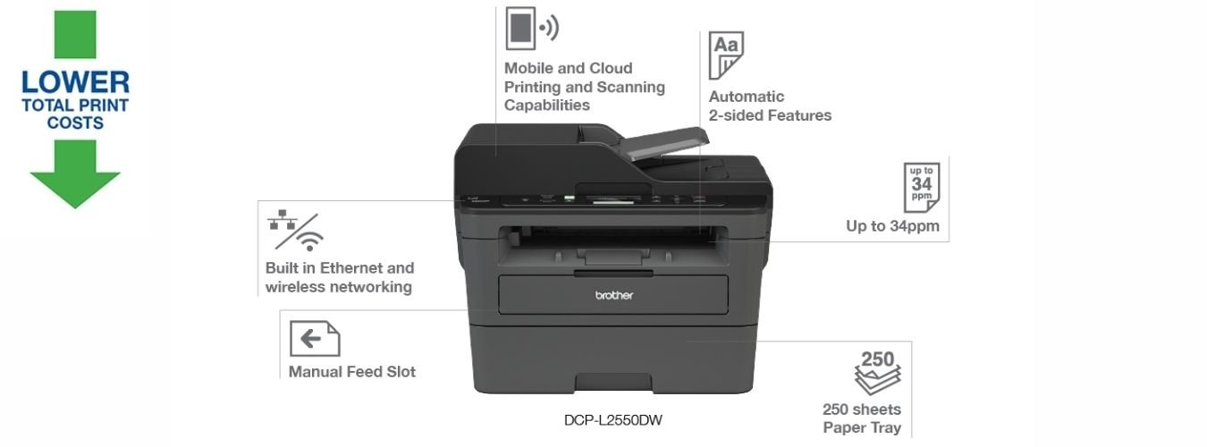 Brother DCP L2550DW 3in1 Laser Printer - Print / Copy / Scan - Duplex & Wireless Printing with ADF 25 Computer Planet Nepal printers
