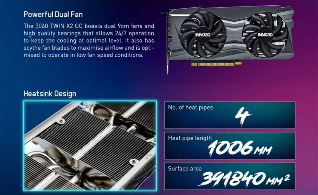 INNO3D Gaming Geforce RTX 3060Ti 8 GB Graphics Card