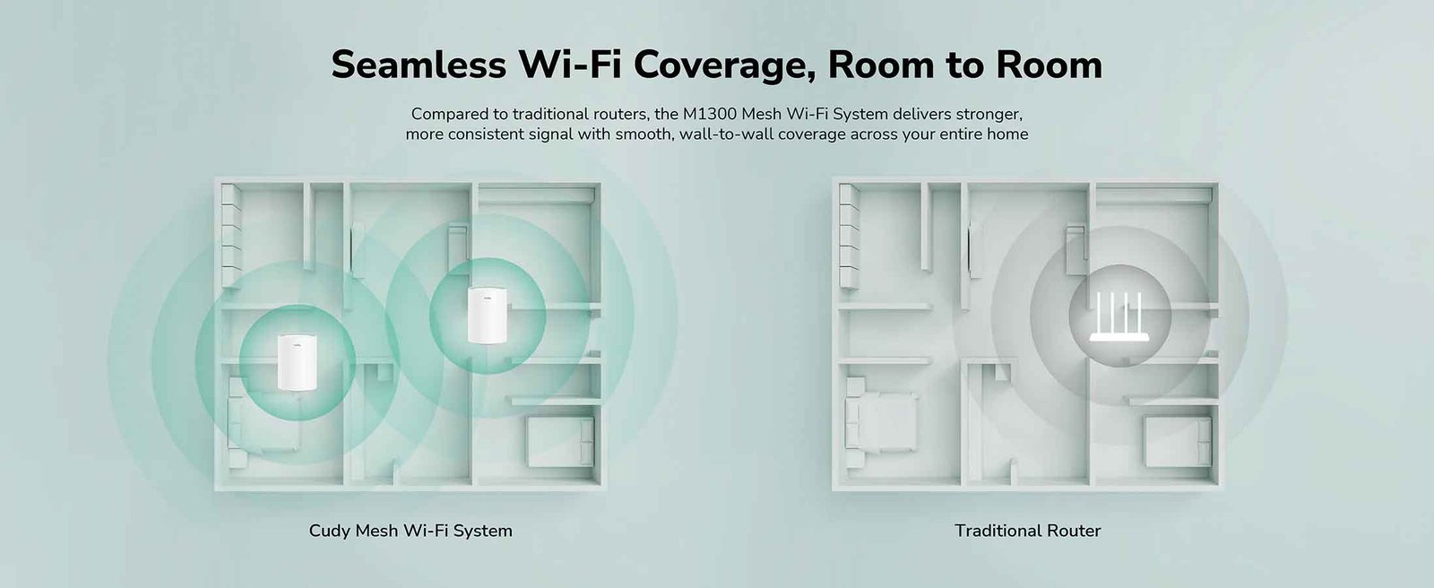 WiFi Dead Zone Killer Nepal