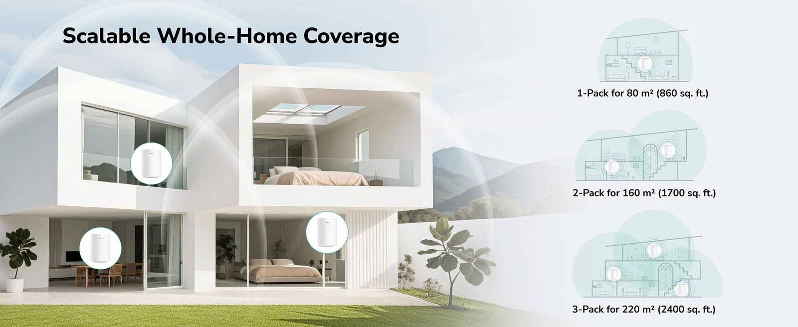 Cudy Mesh Router Price in Nepal