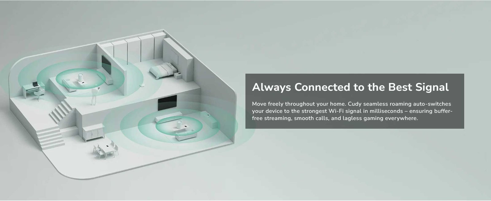 Dual Band Gigabit Router for WorldLink