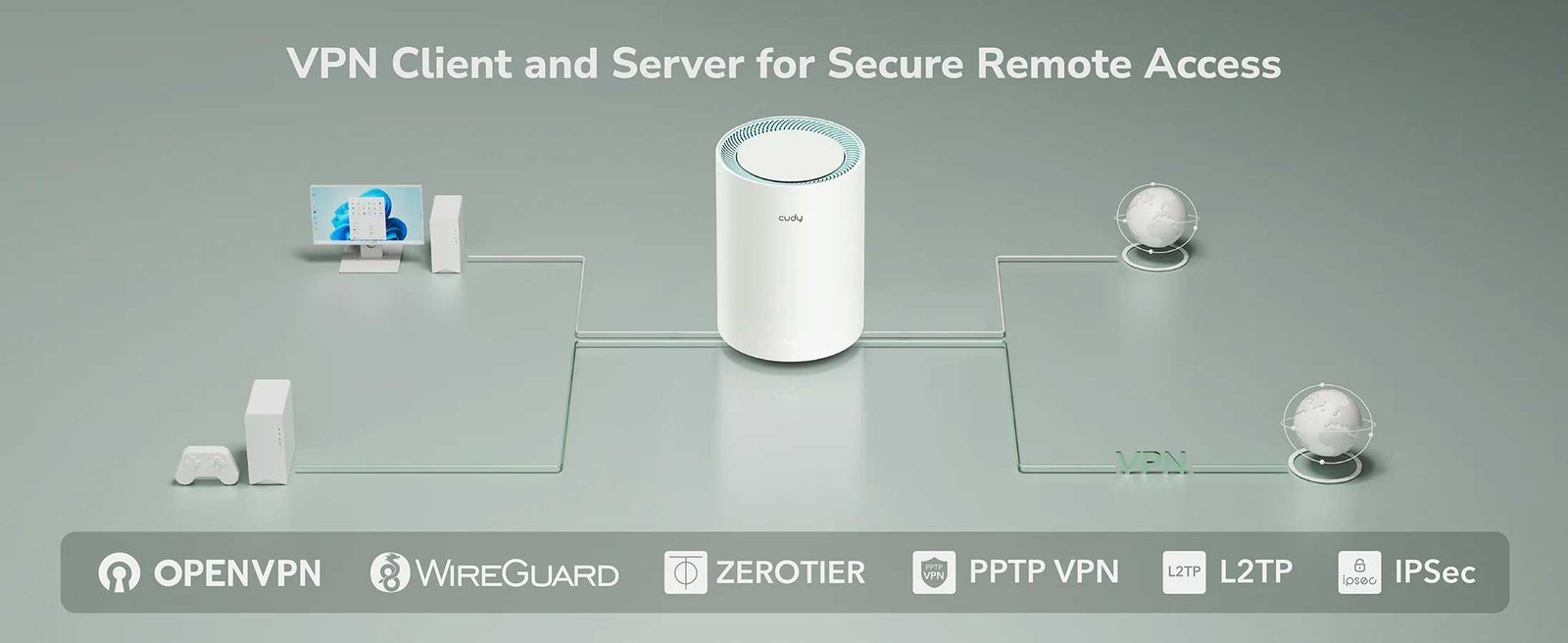 Cudy M1300 AC1200 Gigabit Mesh Wifi Router Nepal bn 9