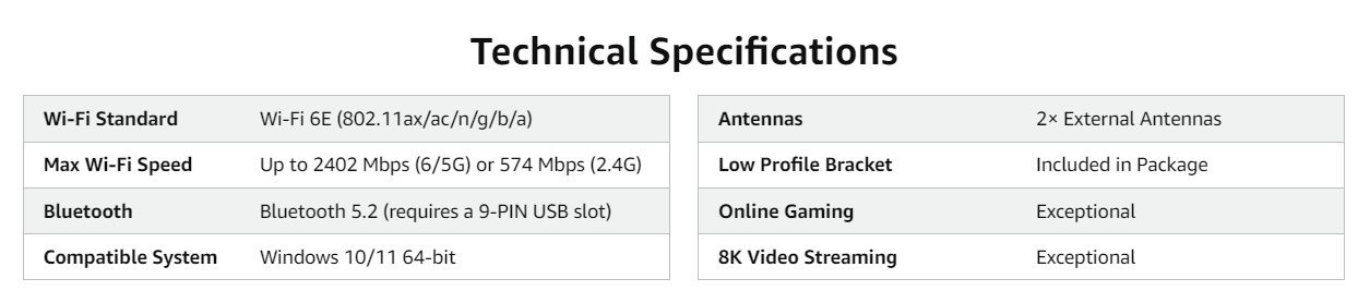 Cudy we4000 wifi bluetooth anteenas cplanetnp nepal banner 2