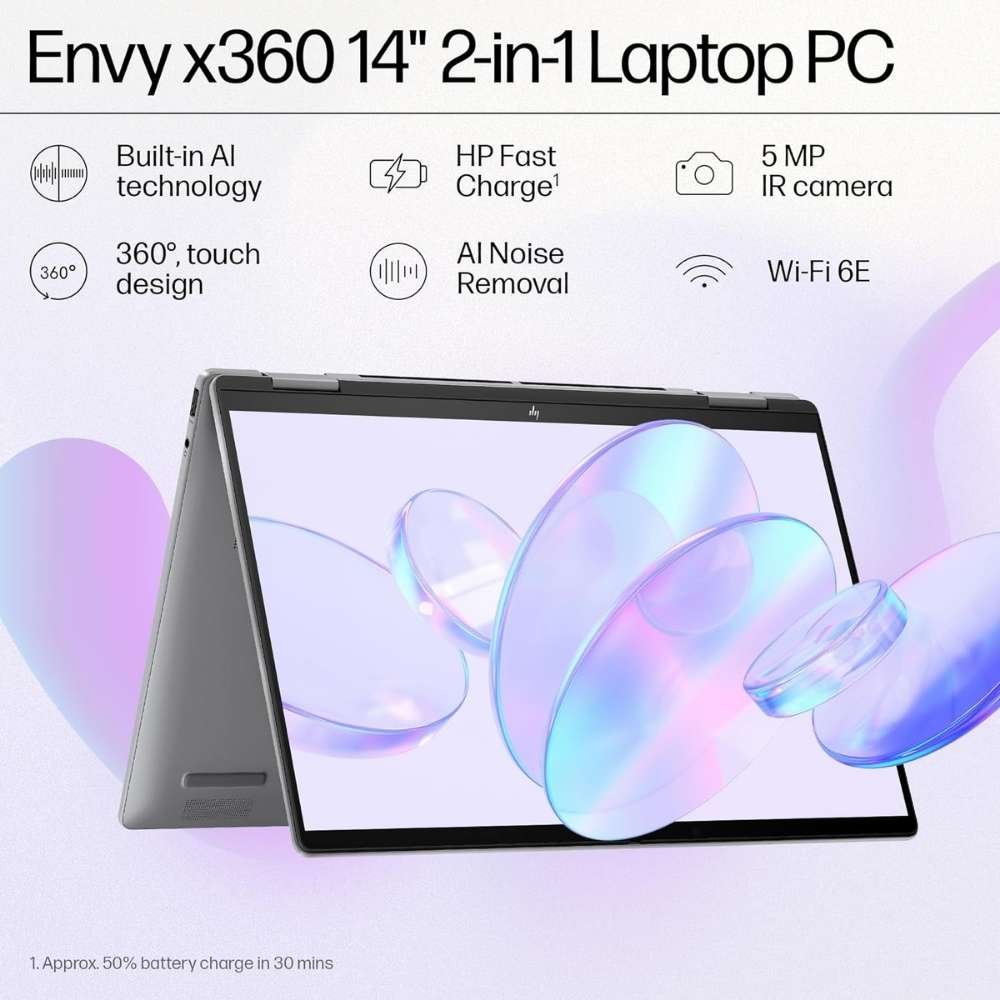HP Envy x360 2-in-1 AMD Ryzen 7 8840HS - 16GB DDR5 RAM - 1TB NVMe SSD - AMD Radeon Integrated Graphics - 14" FHD TouchScreen Display - Windows 11 - BackLit Keyboard 2 HP Envy x360 2-in-1 AMD Ryzen 7 8840HS - 16GB DDR5 RAM - 1TB NVMe SSD - AMD Radeon Integrated Graphics - 14" FHD TouchScreen Display - Windows 11 - BackLit Keyboard - Image 2