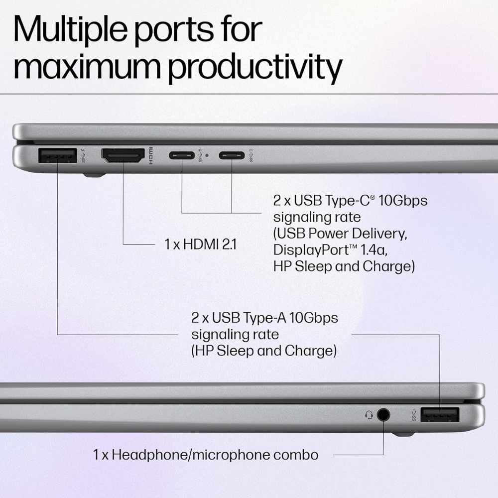 HP Envy x360 2-in-1 AMD Ryzen 7 8840HS - 16GB DDR5 RAM - 1TB NVMe SSD - AMD Radeon Integrated Graphics - 14" FHD TouchScreen Display - Windows 11 - BackLit Keyboard 7 HP Envy x360 2-in-1 AMD Ryzen 7 8840HS - 16GB DDR5 RAM - 1TB NVMe SSD - AMD Radeon Integrated Graphics - 14" FHD TouchScreen Display - Windows 11 - BackLit Keyboard - Image 7