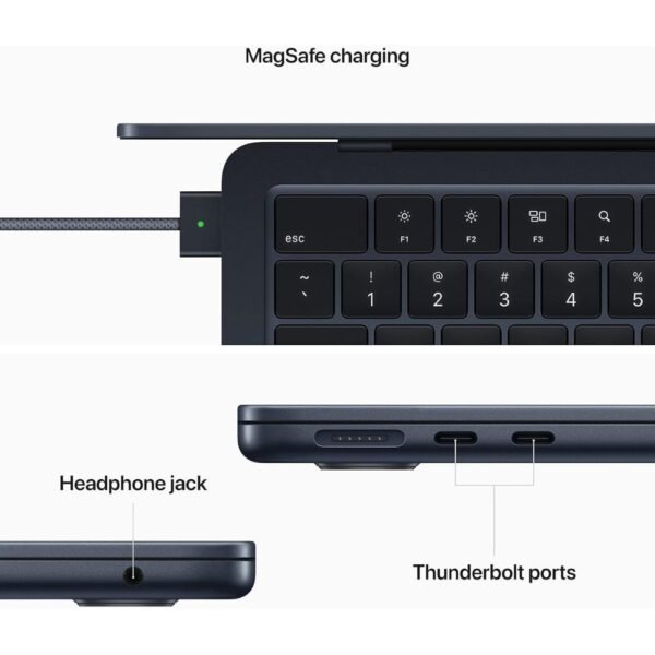 Apple MacBook Air M3 2024 - Apple M3 Chip - 16GB RAM - 256GB SSD - 13.6" Liquid Retina Display - Backlit Keyboard - Touch ID - Midnight - Image 5