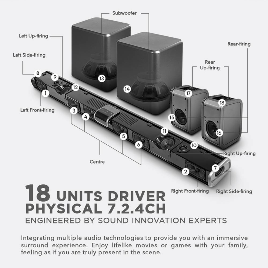 SonicGear StudioBar 9000 Dolby Atmos Speaker 3 SonicGear StudioBar 9000 Dolby Atmos Speaker