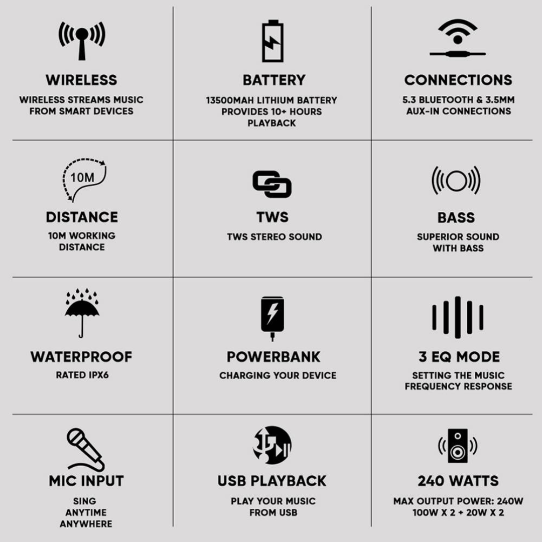 SonicGear StudioBeats 3 Speaker 2 SonicGear StudioBeats 3 Speaker