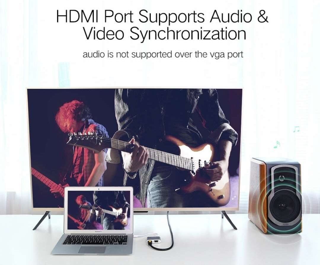 Ugreen mini dp to hdmi+vga converter price nepal