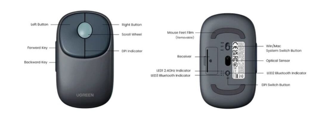 UGREEN FUN+ MU102 2.4G+BT Wireless Mouse price in nepal