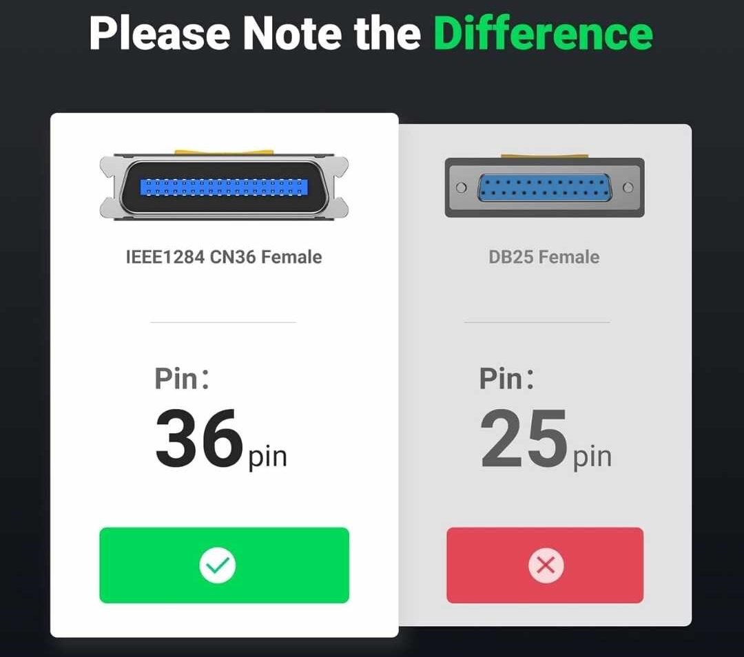 UGREEN 2 Mtr USB 2.0 A To CN36IEEE1284 price nepal