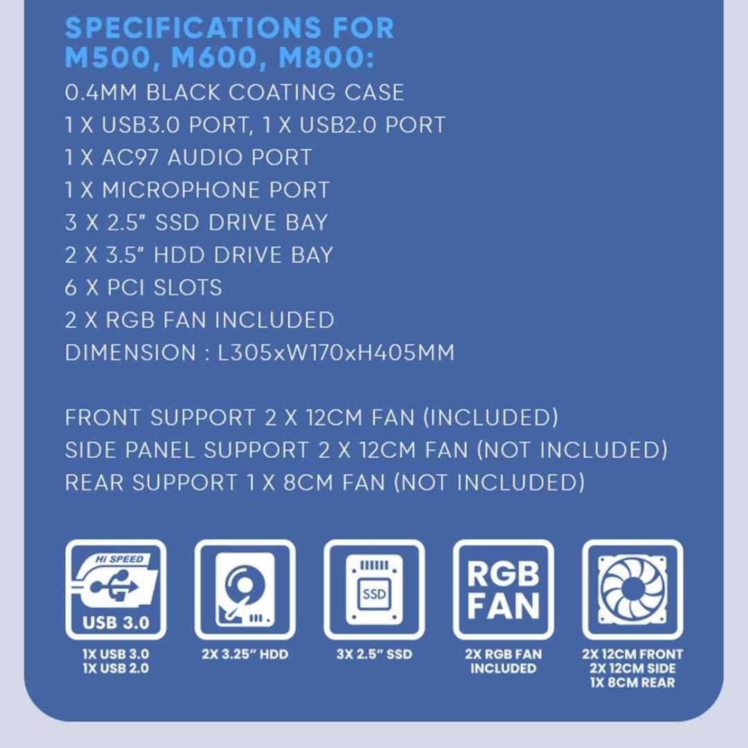 Alcatroz Futura Millenia M800 Pro Chassis 7 Alcatroz Futura Millenia M800 Pro