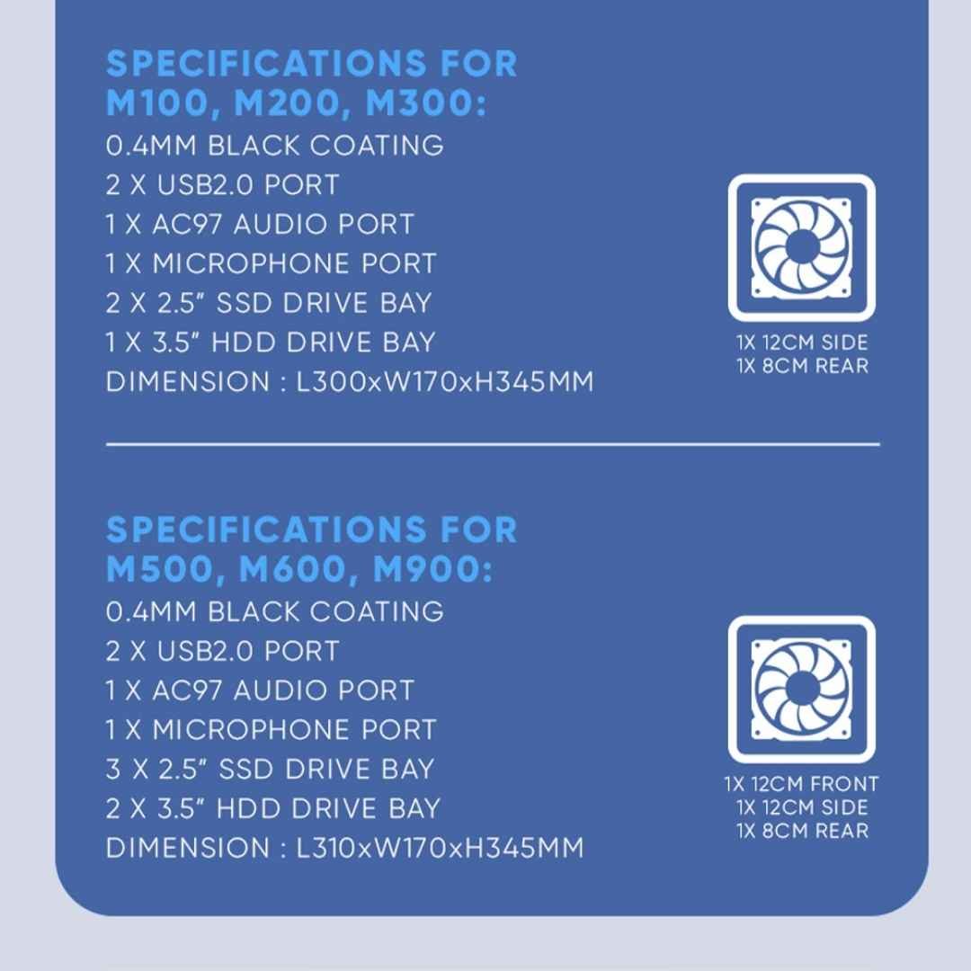 Alcatroz Azzura Millenia M200 PC Case 7 Alcatroz Azzura Millenia M200 Chasis