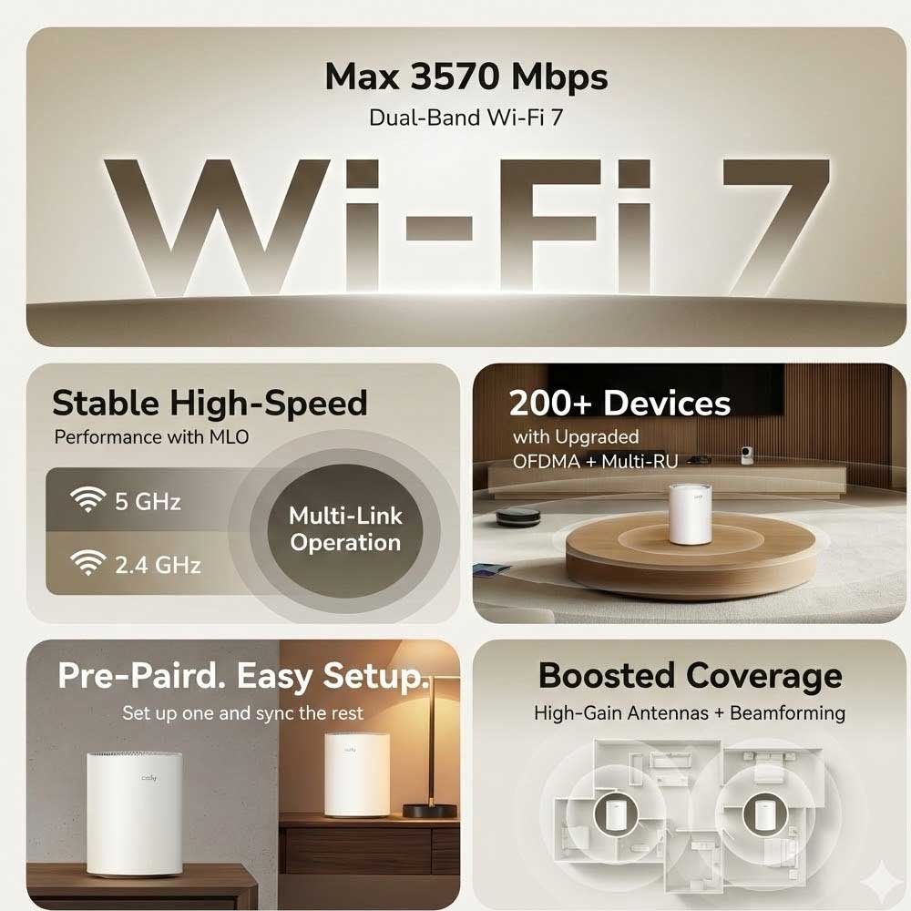 Cudy Dual Band BE3600 WiFi 7 Wi-Fi Mesh System, 3.6 Gbps 160 Mhz, Coverage up to 2500 Sq.ft, 3 Gigabit Ports, Multi-VPN Compatible, Cudy APP Control(M3600 1-Pack) 2 Cudy Dual Band BE3600 WiFi 7 Wi-Fi Mesh System, 3.6 Gbps 160 Mhz, Coverage up to 2500 Sq.ft, 3 Gigabit Ports, Multi-VPN Compatible, Cudy APP Control(M3600 1-Pack) - Image 2