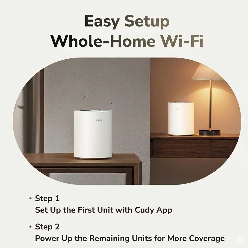 Cudy Dual Band BE3600 WiFi 7 Wi-Fi Mesh System, 3.6 Gbps 160 Mhz, Coverage up to 2500 Sq.ft, 3 Gigabit Ports, Multi-VPN Compatible, Cudy APP Control(M3600 1-Pack) 5 Cudy Dual Band BE3600 WiFi 7 Wi-Fi Mesh System, 3.6 Gbps 160 Mhz, Coverage up to 2500 Sq.ft, 3 Gigabit Ports, Multi-VPN Compatible, Cudy APP Control(M3600 1-Pack) - Image 5