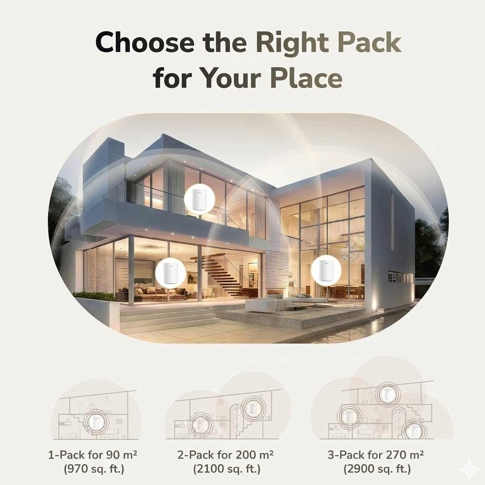 Cudy Dual Band BE3600 WiFi 7 Wi-Fi Mesh System, 3.6 Gbps 160 Mhz, Coverage up to 2500 Sq.ft, 3 Gigabit Ports, Multi-VPN Compatible, Cudy APP Control(M3600 1-Pack) 7 Cudy Dual Band BE3600 WiFi 7 Wi-Fi Mesh System, 3.6 Gbps 160 Mhz, Coverage up to 2500 Sq.ft, 3 Gigabit Ports, Multi-VPN Compatible, Cudy APP Control(M3600 1-Pack) - Image 7