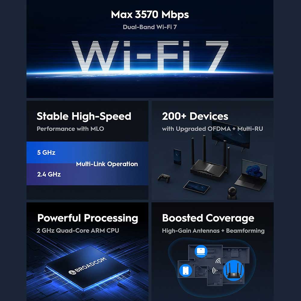 Cudy WR3600 BE3600 Gigabit Wi-Fi 7 Router 4 Cudy WR3600 BE3600 Gigabit Wi-Fi 7 Router - Image 4