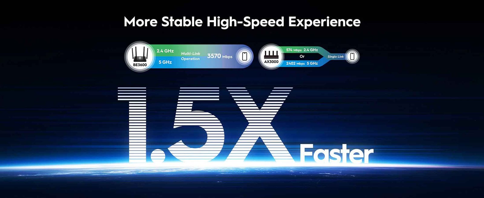 Cudy WR3600 gigabit wifi7 router Nepal bn 4