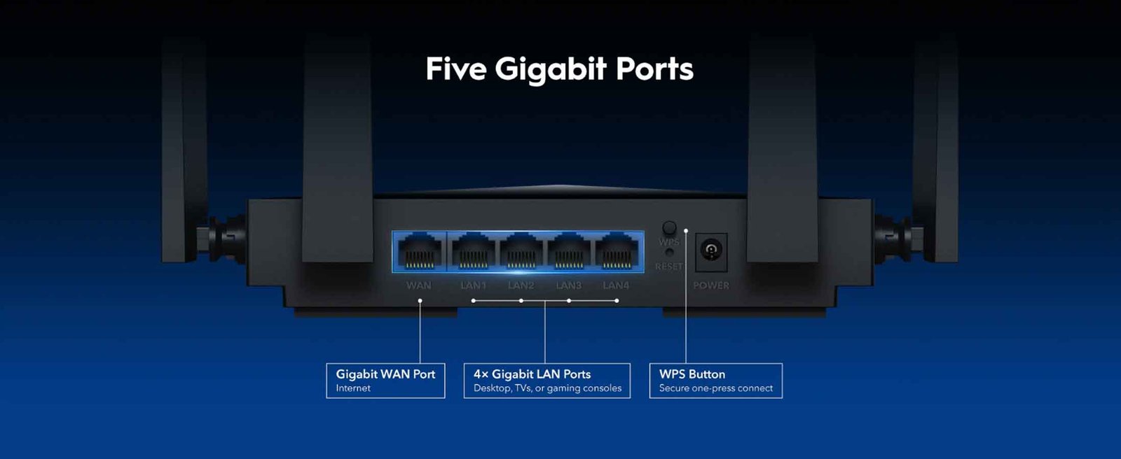 Cudy WR3600 gigabit wifi7 router Nepal bn 7