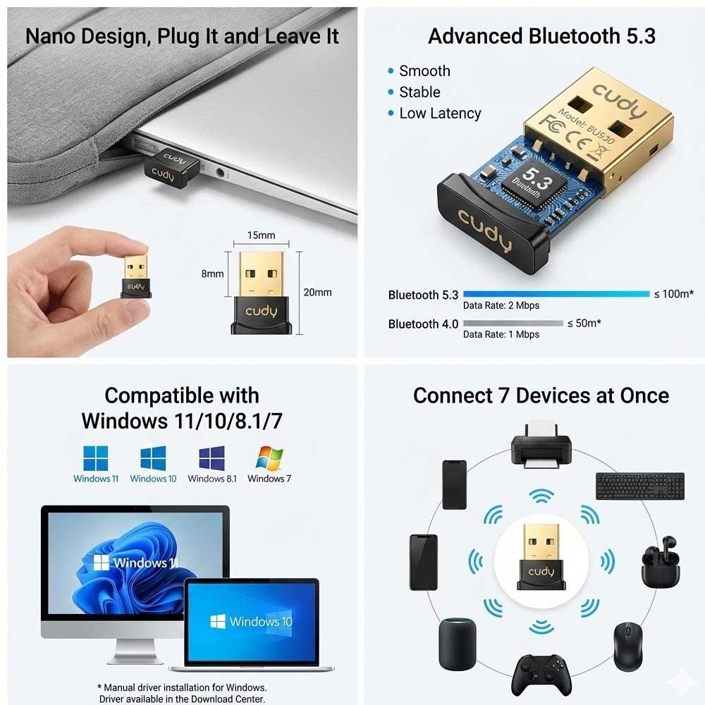 Cudy USB Bluetooth Adapter for PC, Bluetooth 5.3 Dongle Receiver, Plug and Play, Nano Size, Supports Windows 11/10/8.1/7 for Desktop, Laptop, Printer 5 Cudy USB Bluetooth Adapter for PC, Bluetooth 5.3 Dongle Receiver, Plug and Play, Nano Size, Supports Windows 11/10/8.1/7 for Desktop, Laptop, Printer - Image 5