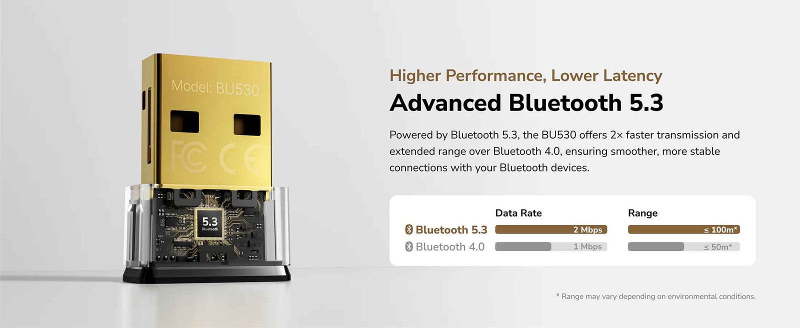 Cudy USB Bluetooth Adapter for PC, Bluetooth 5.3 Dongle Receiver, Plug and Play, Nano Size, Supports Windows 11/10/8.1/7 for Desktop, Laptop, Printer 11 Bluetooth 5.3 Dongle Price in Nepal