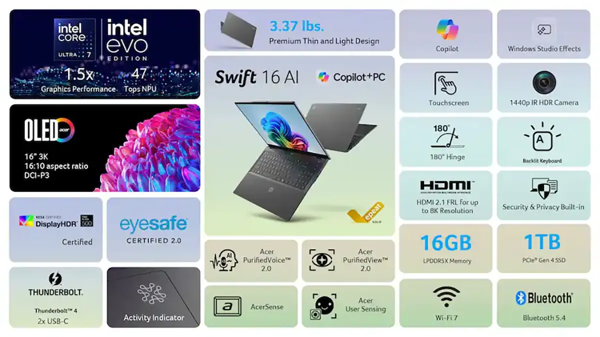 Acer Swift 16 AI Core Ultra 7 Series 2